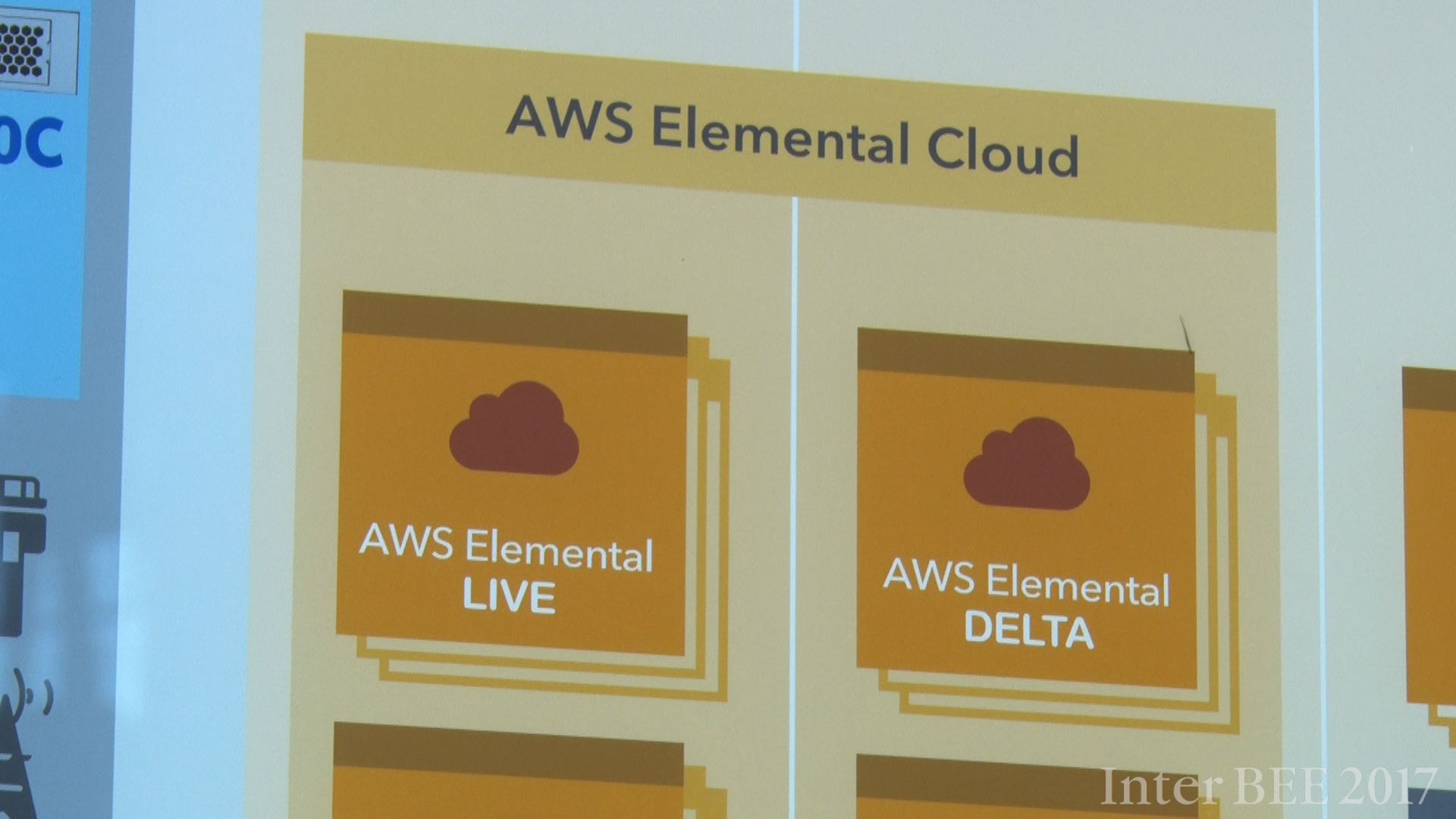 AWS Elemental Cloudサービス