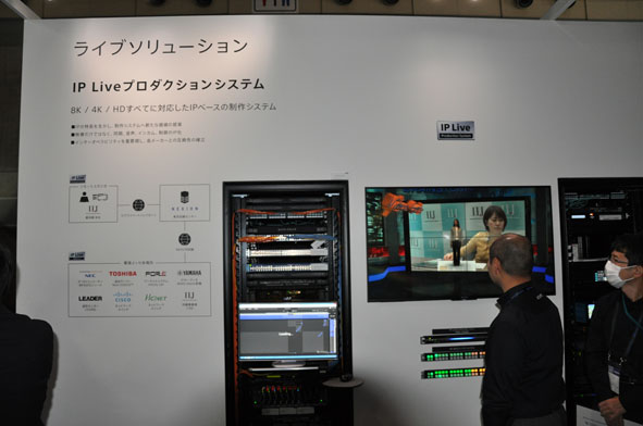 Demonstration of the IP Live Production System and Remote Production of 4K Video
