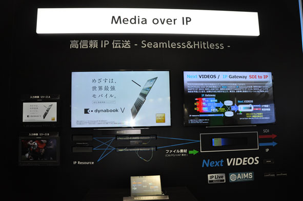 Toshiba's Demonstration of Media Over IP
