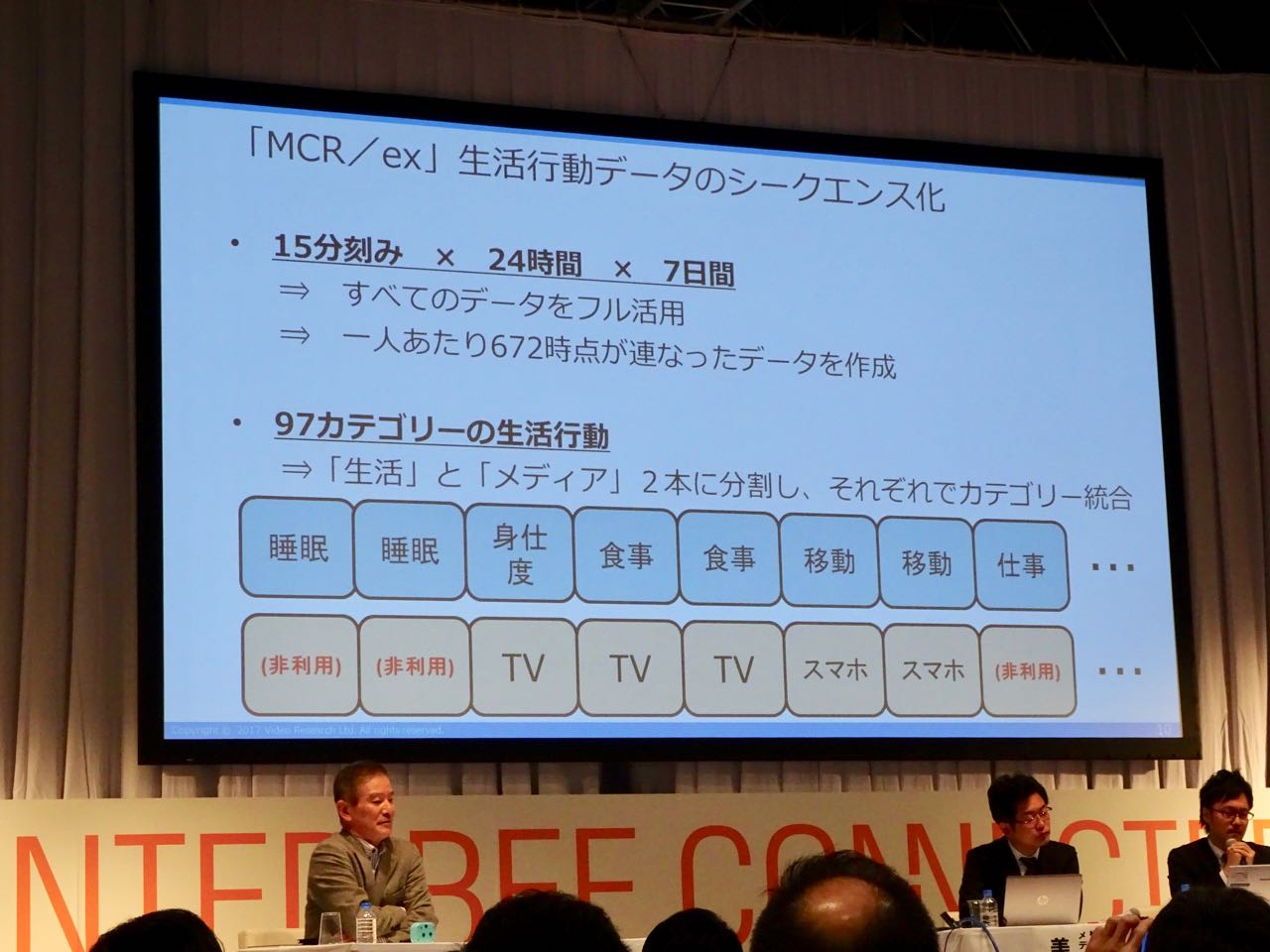 渡辺氏が見せてくれた「ソーシャル・シークエンス・アナリシス」