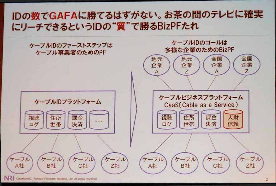 ケーブルIDは質で勝るビジネスプラットフォームをめざすべきと北氏はいう