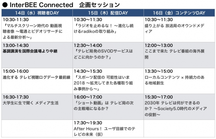 Connected　セッションスケジュール