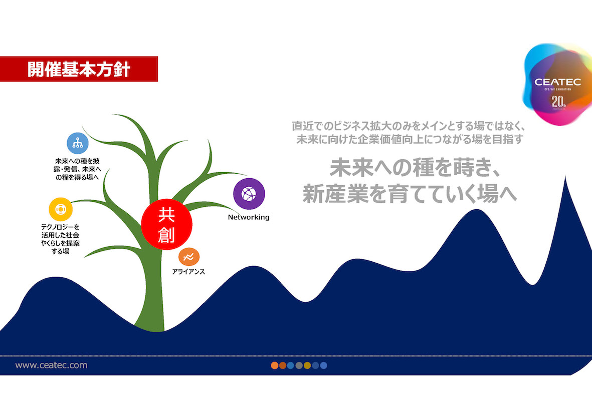 CEATECは、未来に向けた企業価値向上につながる場をめざす