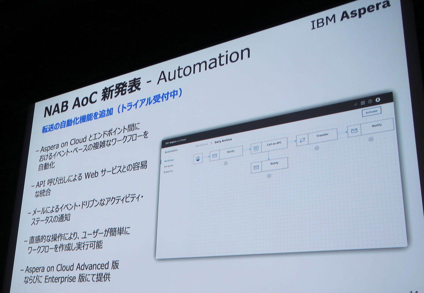 Aspera on Cloudの新機能「Automation」